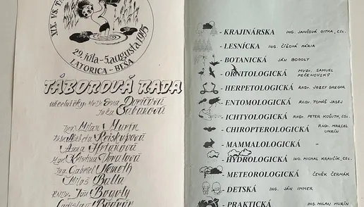 1995 - Kronika